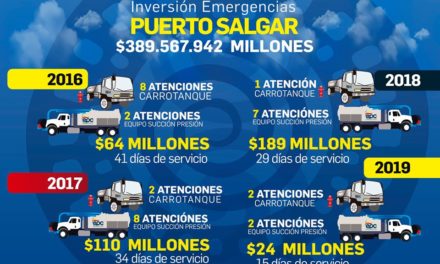 Estamos comprometidos con Puerto Salgar