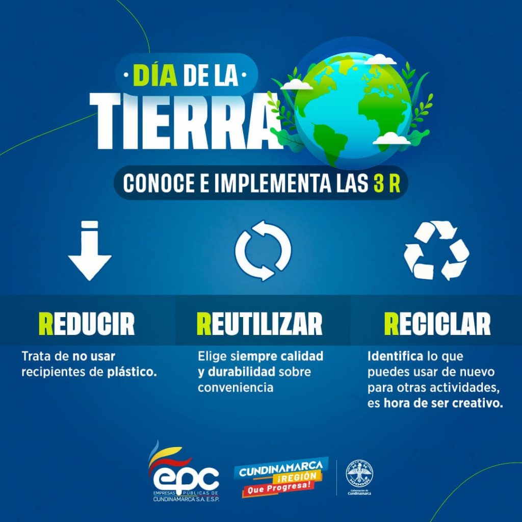 Día de la Tierra- Las 3 R