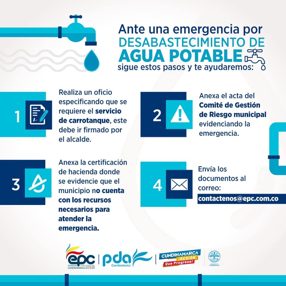 Emergencias por desabastecimiento