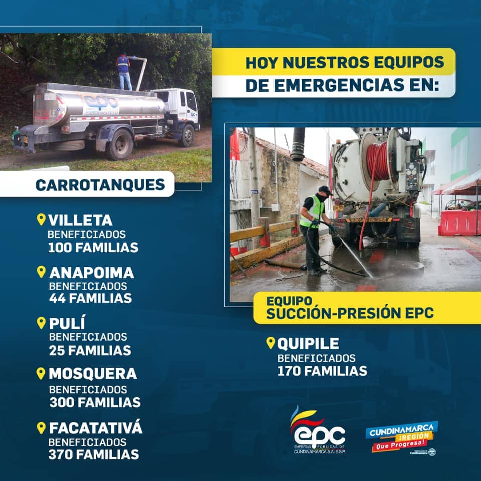 Equipo Atención de Emergencias