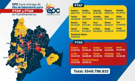 EPC hace entrega de kits de laboratorio para PTAP y PTAR en Cundinamarca